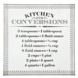 Kitchen conversions metal sign